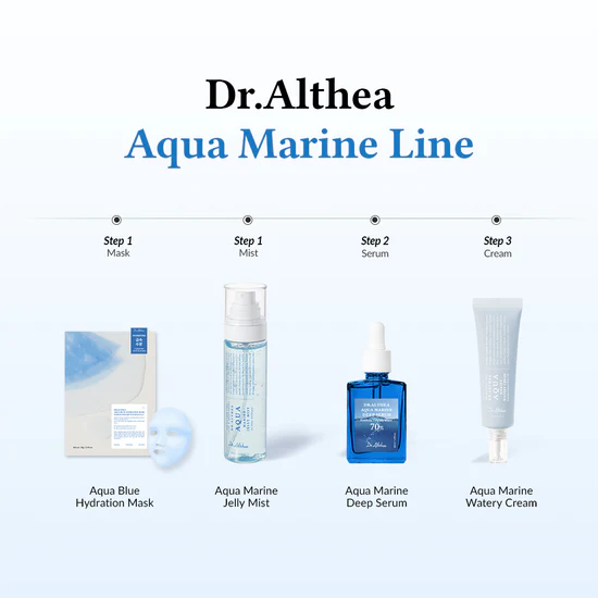 aquamarinejellymist10 Dr. Althea Aqua Marine Watery drėkinamasis veido kremas 50 ml